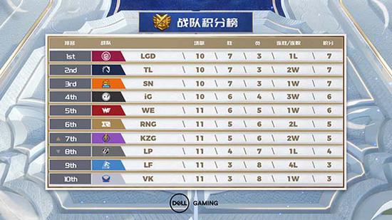 DOTA2 TI14总决赛预告：中国战队XG对决Falcons